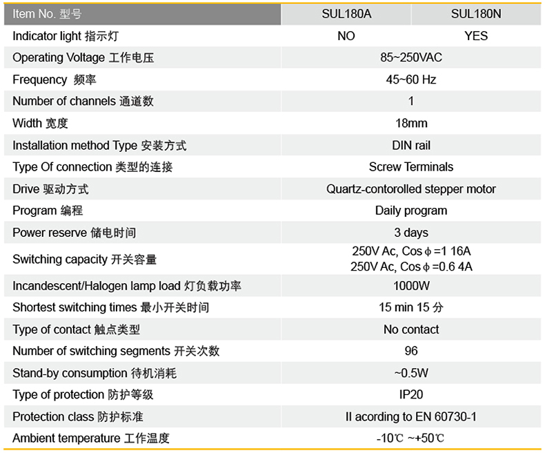 技術參數.jpg