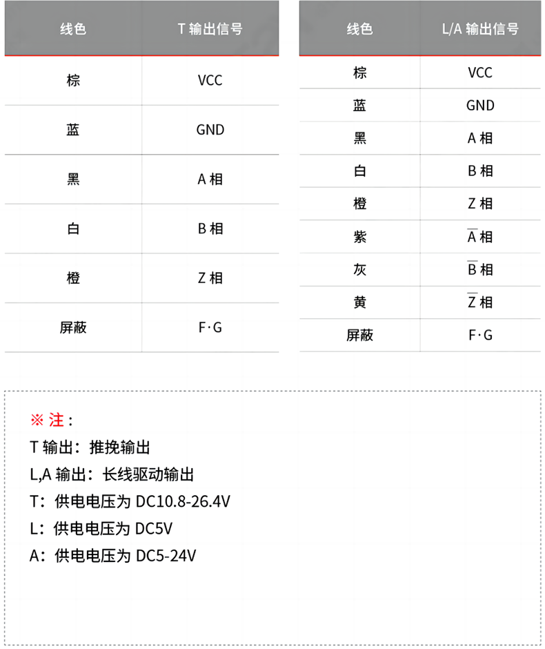 接線表.png