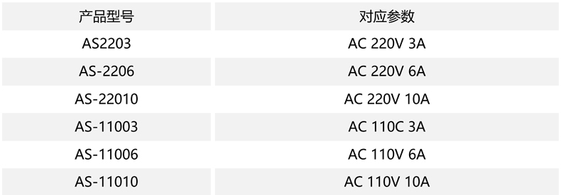 產品選型.jpg