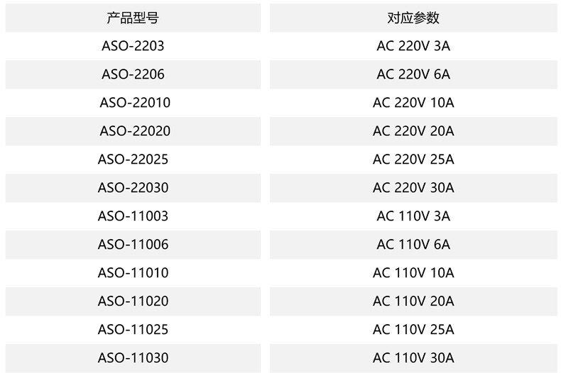 產品選型.jpg