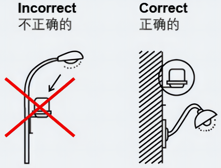 安裝示例.png
