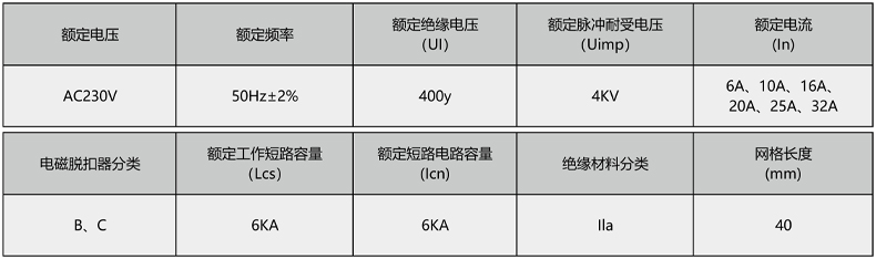 技術參數.jpg