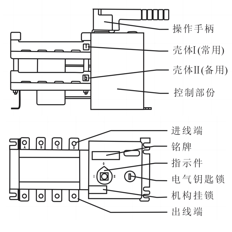 開關(guān)結(jié)構(gòu)說明.jpg