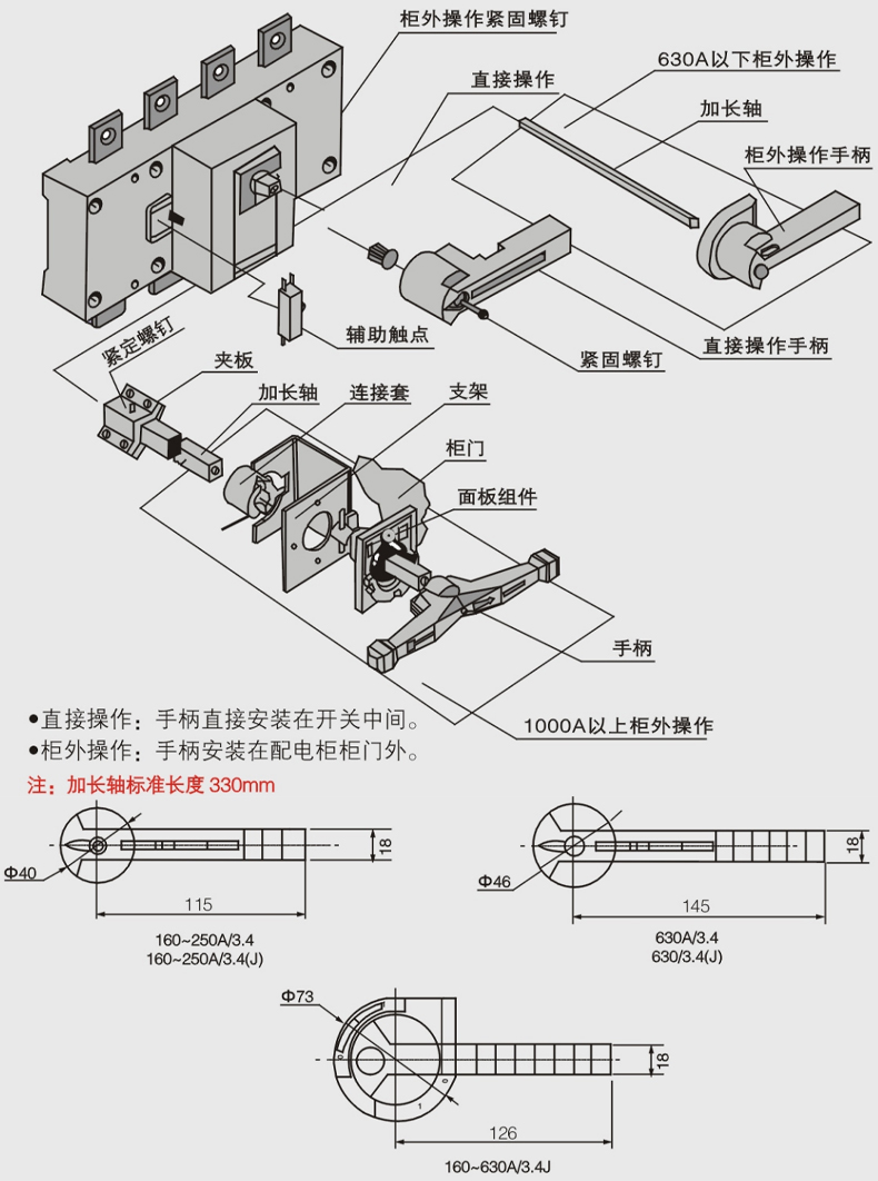 操作方式.jpg