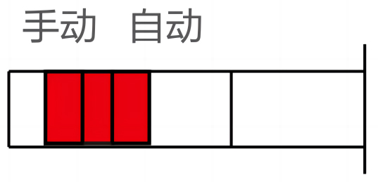 手動(dòng)模式.jpg