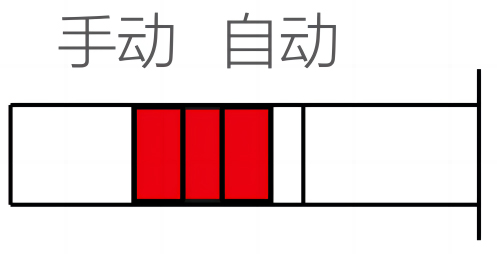 自動(dòng)模式.jpg