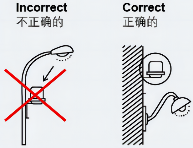 安裝方式.png