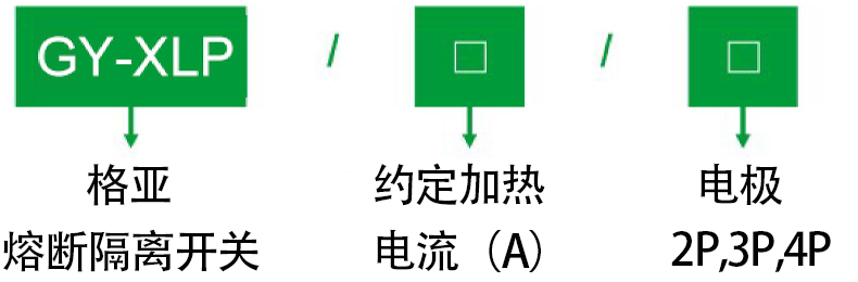 型號及含義.jpg