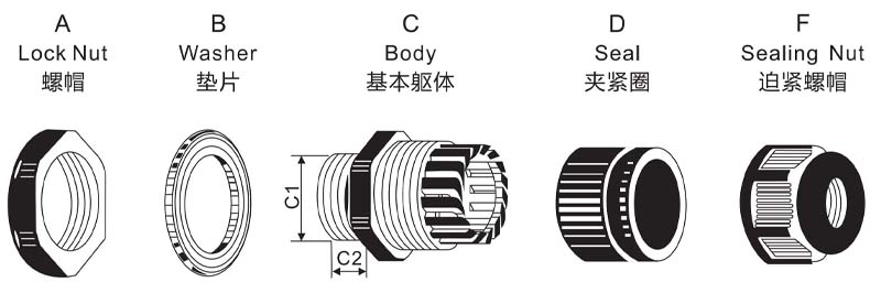 產(chǎn)品解析.jpg