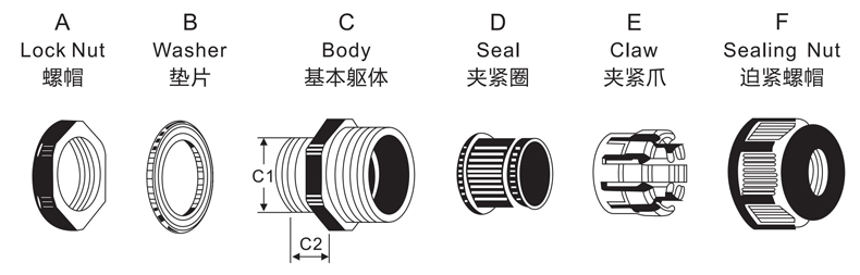 產(chǎn)品解析.jpg