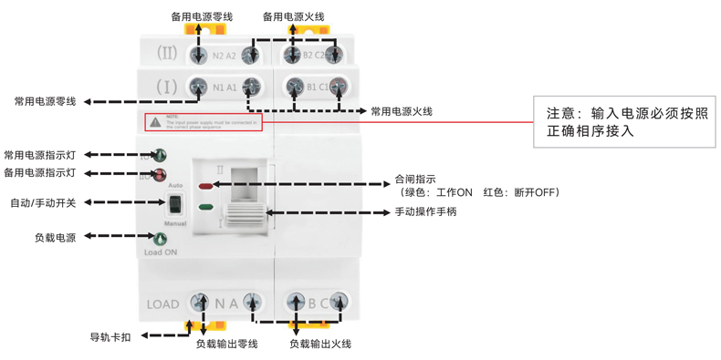 接線說明.jpg