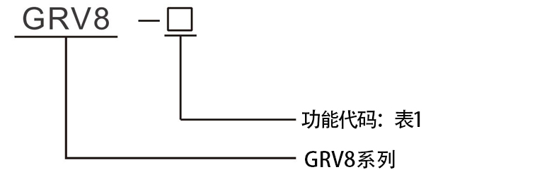 型號.jpg