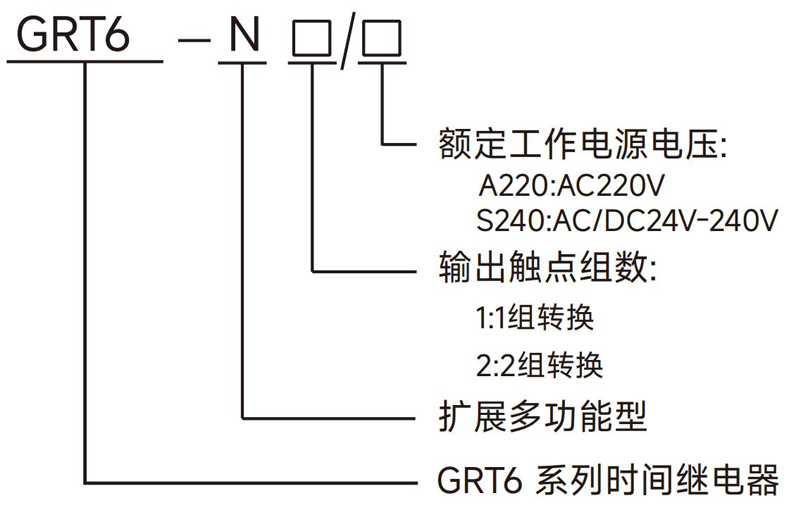 型號說明.jpg