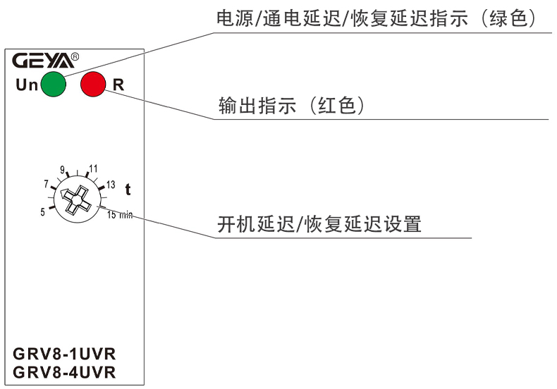 UVR面板.jpg