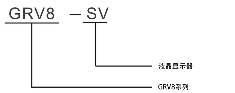 型號說明.jpg