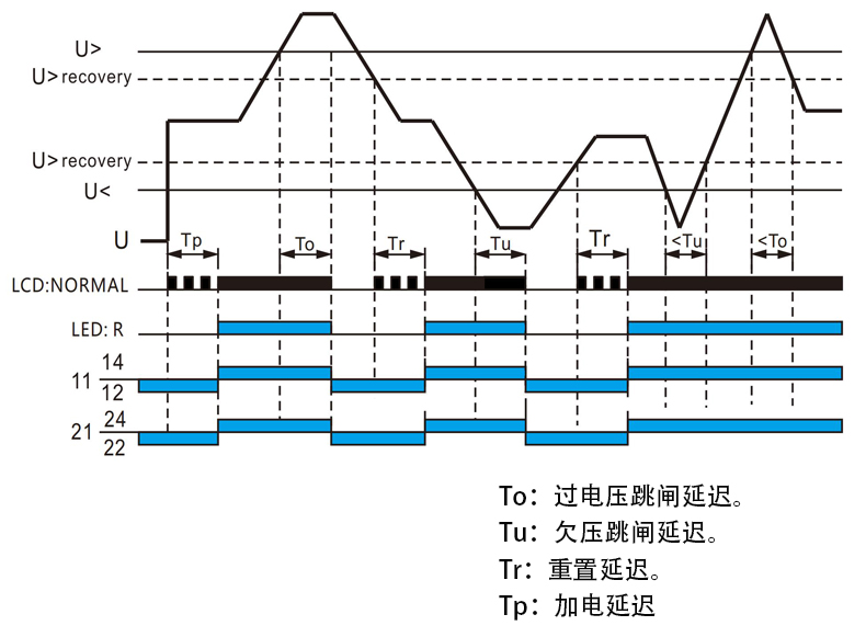 功能圖.jpg