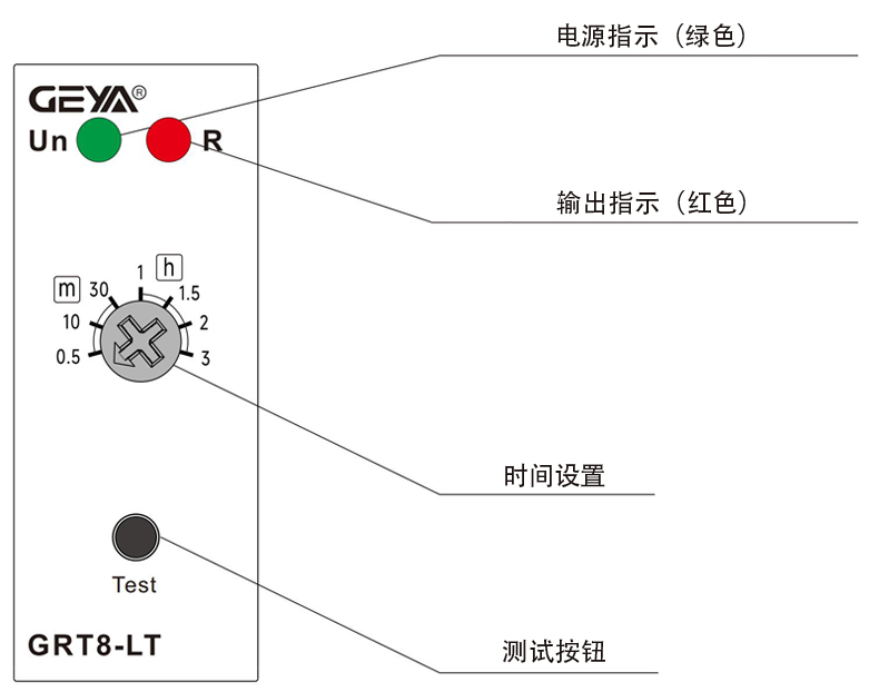 產品面板.jpg