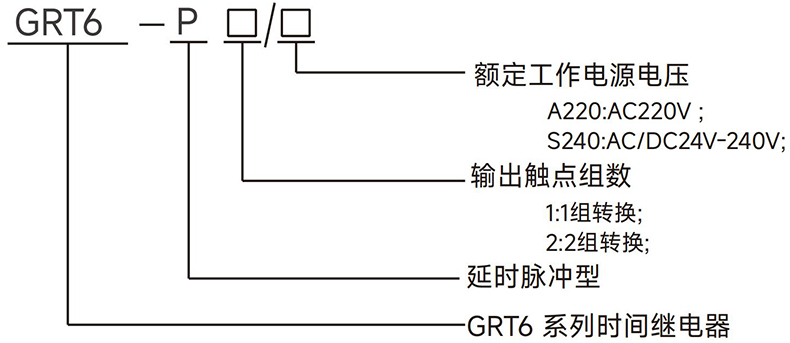 型號說明.jpg