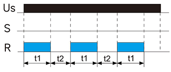 循環(huán)延時(shí)，ON開(kāi)始.jpg