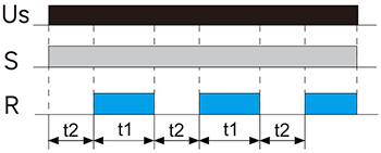循環(huán)延時(shí)，OFF開(kāi)始，短接A1和S.jpg