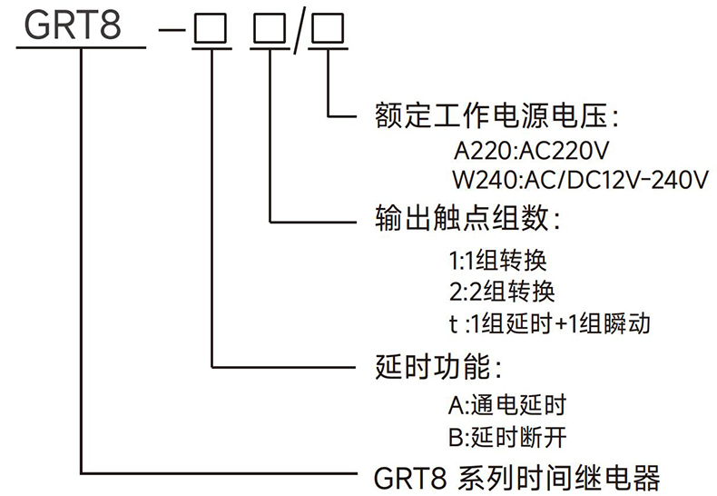 型號說明.jpg
