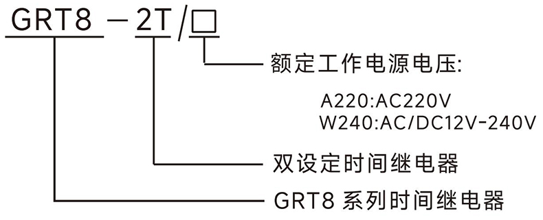 型號(hào)說明.jpg