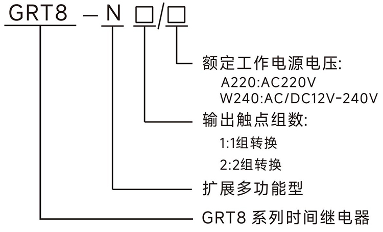 型號(hào)說明.jpg