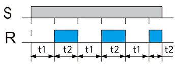 通過外部控制的循環延時(OFF開始).jpg