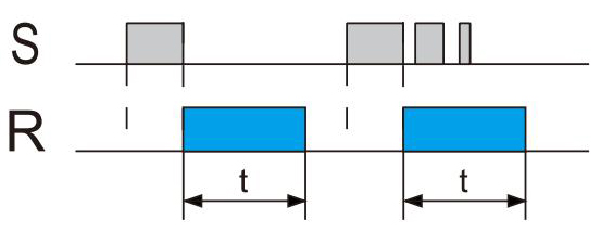S下降沿觸發閉合，延時斷開.jpg