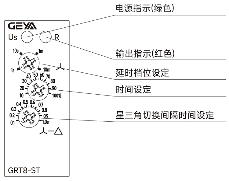 產(chǎn)品面板.jpg