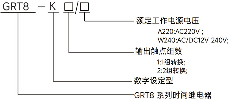 型號說明.jpg