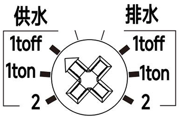 1液位控制(供水,toff模式)-旋鈕.jpg