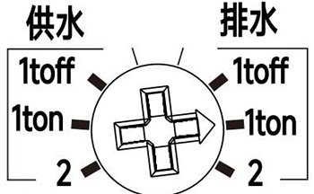 1液位控制(排水,ton模式)-旋鈕.jpg