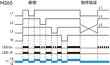 斷相與相序保護功能圖(三相四線).jpg