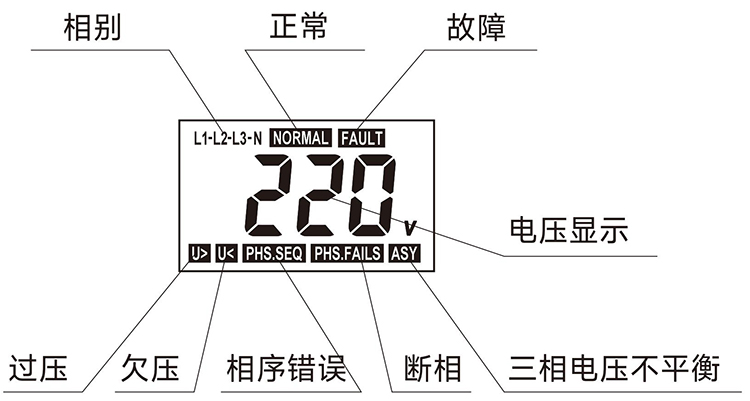 屏幕顯示說明.jpg
