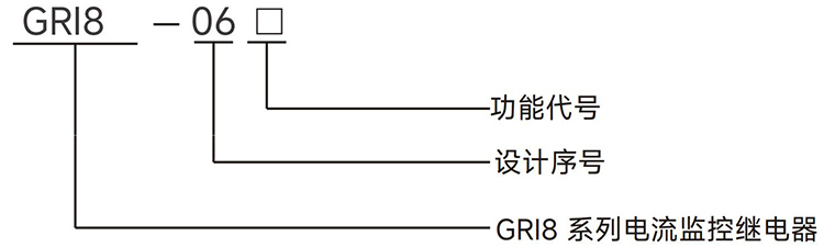 型號說明.jpg