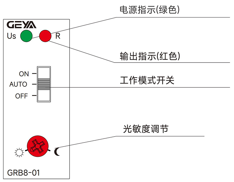 產品面板.jpg