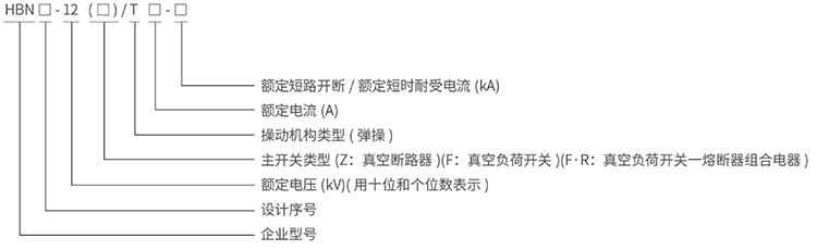 型號說明.jpg