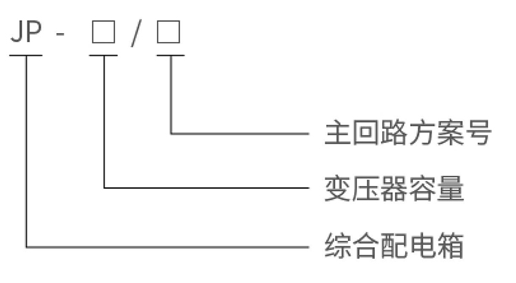 型號說明.jpg