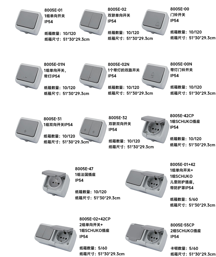 產品選型.jpg