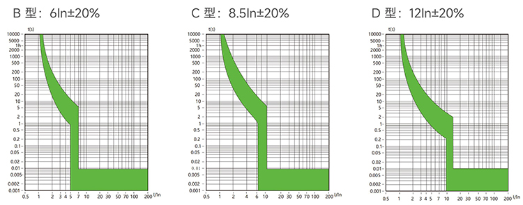 脫口曲線.jpg