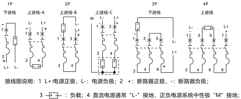 產(chǎn)品接線.jpg