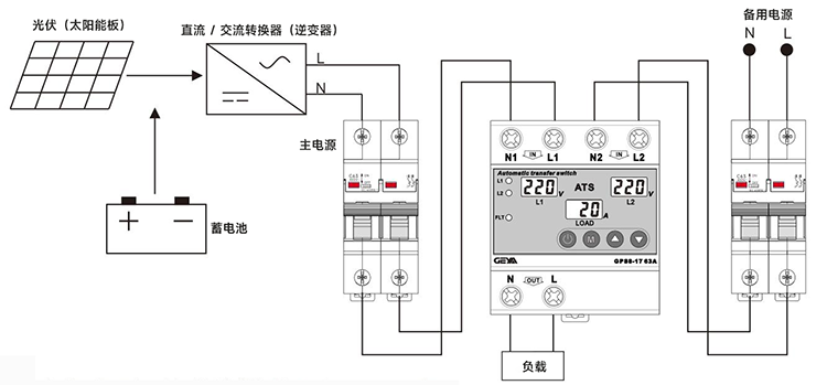 接線示例-光伏.png