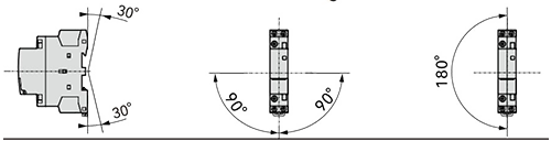 安裝.png