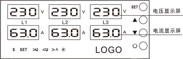 顯示面板.png 顯示面板.png